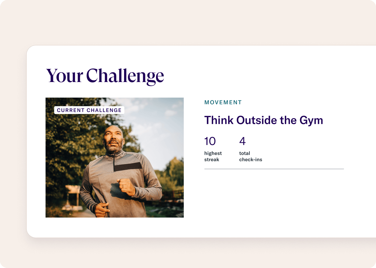 Thrive Challenge dashboard